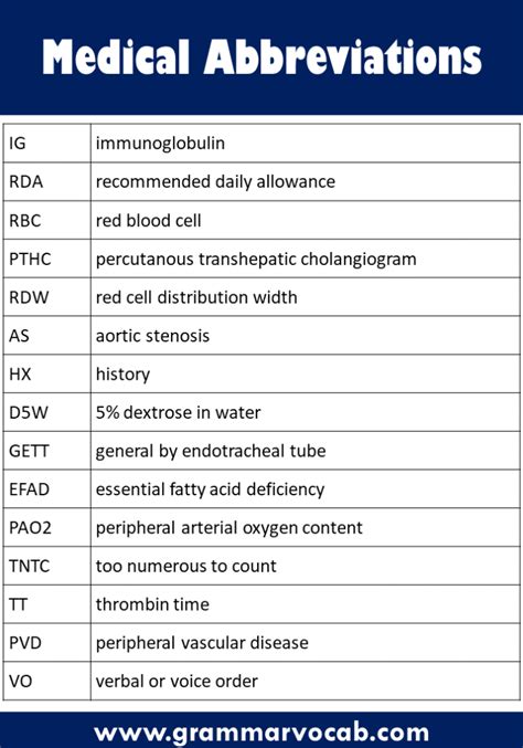 ccf medical term|c f med abbreviation.